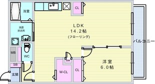 ハイツ東渡辺の物件間取画像